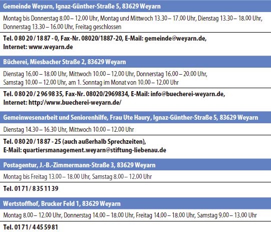 Wichtige Öffnungszeiten