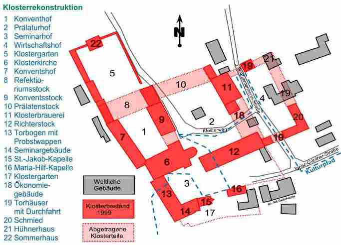 Klosterrekonstruktion